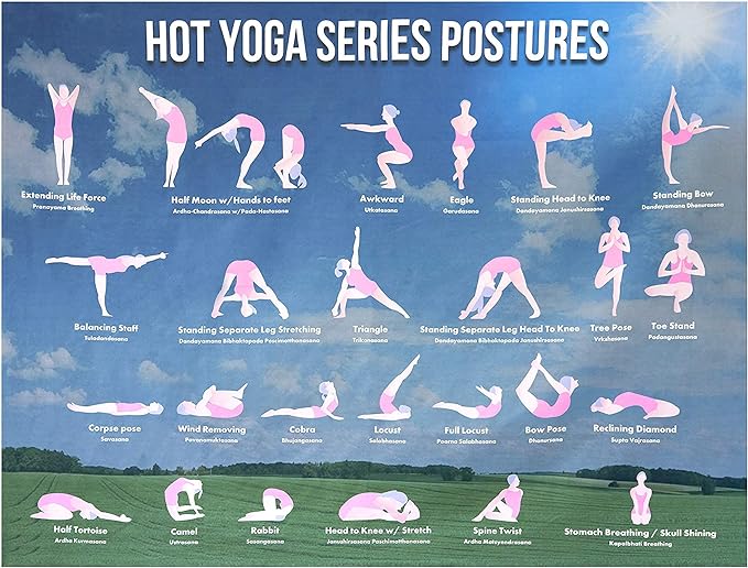 Large Bikram Yoga Poses Poster -Tapestry for Hot Yoga Decor – Beginners’ Guide Chart For Effective Yoga Exercise, Microfiber Material – Wall Decoration For Gym, Yoga Studio, Zen Room and Hot Yoga Dome
