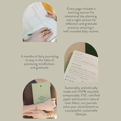 The Daily Intention Journal® - Inspirational Gratitude Motivation Reflection Manifestation Mindfulness Daily Journal - Eco - Friendly and Plastic - Free - Mantra® Brand Journal – January 1, 2023 - Forever Consciousness