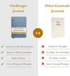 The Advanced Gratitude Journal | Affirmations, Purpose & Mindfulness | Daily Challenges & Habit Tracker for Growth | Diary Notebook for Reflection | Life Planner & Gratitude Journal for Women & Men - Forever Consciousness