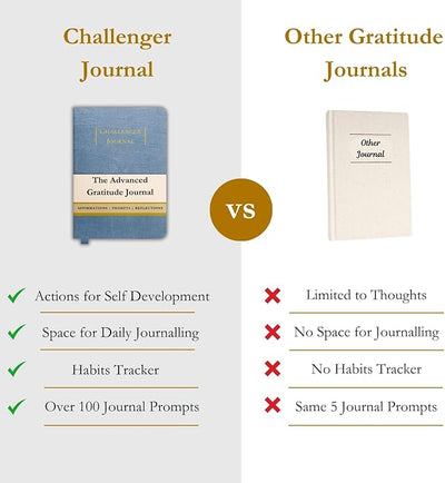 The Advanced Gratitude Journal | Affirmations, Purpose & Mindfulness | Daily Challenges & Habit Tracker for Growth | Diary Notebook for Reflection | Life Planner & Gratitude Journal for Women & Men - Forever Consciousness