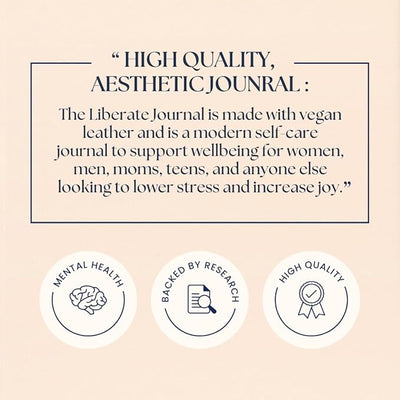 Liberate Daily Gratitude Journal – Guided Mental Fitness Journal for Self - Care, Reflection with Prompts – Undated, 90 - Day, Daily Journal - As Seen on Shark Tank - Forever Consciousness