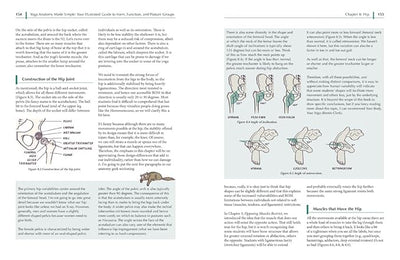 Yoga Anatomy Made Simple: Your Illustrated Guide to Form, Function, and Posture Groups Paperback – June 20, 2023 - Forever Consciousness