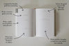 Everyday Positive Journal – Mindfulness & Gratitude Journal for Summer Self - Care | Daily Journal for Reflection, Growth & Joy | Minimalist Mental Wellness Journal for Women and Men - Forever Consciousness