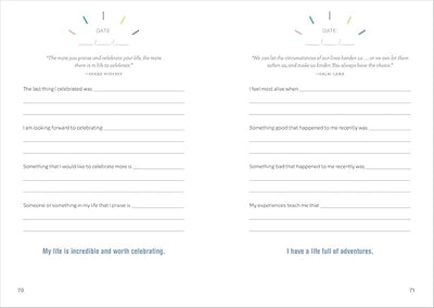 5 - Minute Gratitude Journal for Teen Girls: Reflect, Give Thanks, and Find Joy Paperback – October 19, 2021 - Forever Consciousness