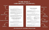 The Daily Memento Journal - Guided Gratitude & Reflection Journal for Self Care, Mindfulness, and Personal Growth for Men & Women | Great Father's Day Gift for Dads - THE SERENDIPITY WAY (Brown) - Forever Consciousness
