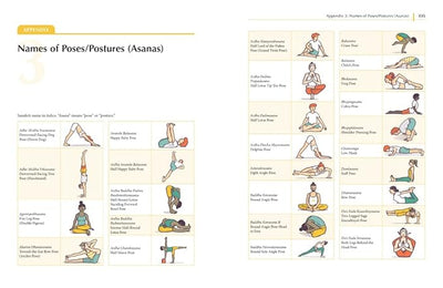 Yoga Anatomy Made Simple: Your Illustrated Guide to Form, Function, and Posture Groups Paperback – June 20, 2023 - Forever Consciousness