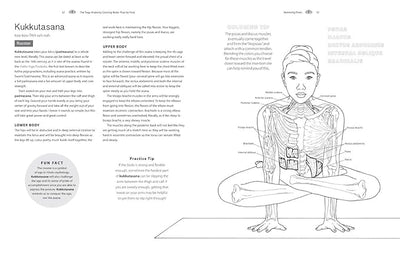 Pose by Pose: Learn the Anatomy and Enhance Your Practice (Volume 2) (Anatomy Coloring Books) Paperback – November 3, 2020 - Forever Consciousness