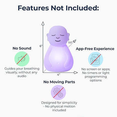 Mindsight 'Breathing Buddha' Guided Visual Meditation Tool for Mindfulness | Slow Your Breathing & Calm Your Mind for Stress & Anxiety Relief | Perfect for Adults & Kids | Relaxing Self Care Gift - Forever Consciousness