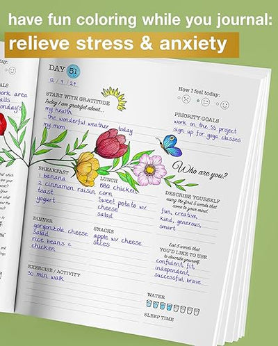 The Best Of Me: A Daily Food, Gratitude and Self - Care Journal for Women to Get in Your Best Shape Physically, Mentally and Spiritually Paperback – November 20, 2022 - Forever Consciousness
