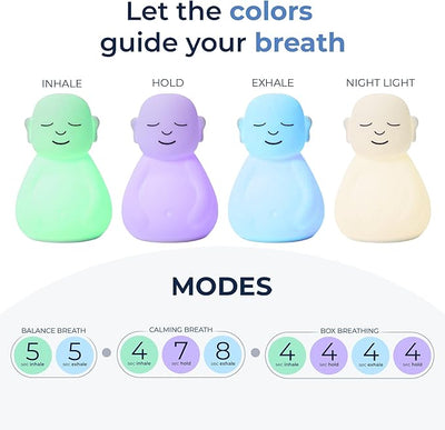 Mindsight 'Breathing Buddha' Guided Visual Meditation Tool for Mindfulness | Slow Your Breathing & Calm Your Mind for Stress & Anxiety Relief | Perfect for Adults & Kids | Relaxing Self Care Gift - Forever Consciousness