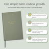 Day by Day Daily Gratitude Journal 2025 for Mindfulness, Happiness, Reflection, and Self Care, Undated Planner Gifts for Women & Men - Forever Consciousness