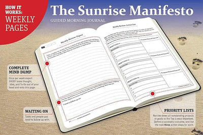 SaltWrap Sunrise Manifesto: Daily Morning Guided Journal for Gratitude, Mindfulness, Wellness, Self Care for Women & Men – 5 Minute Reflection Journal - Forever Consciousness