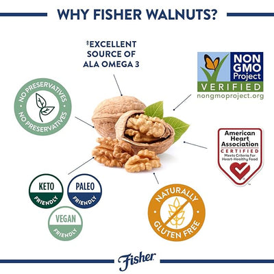 Fisher Chef's Naturals Walnut Halves & Pieces 1 lb, 100% California Unsalted Walnuts for Baking & Cooking, Snack Topping, Resealable Bag, Great with Yogurt & Cereal, Vegan Protein, Keto Snack