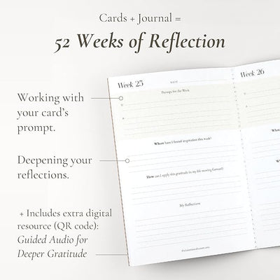 Daily Affirmation Cards & Gratitude Journal Set – 52 Guided Gratitude Prompts, A5 Stitched Journal, Wooden Stand & Guided Meditation | Self - Reflection & Mindfulness Gift for Women & Men - Forever Consciousness