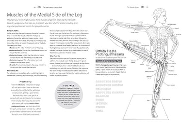 Yoga Anatomy Coloring Book: A Visual Guide to Form, Function, and Movement - An Educational Anatomy Coloring Book for Medical Students, Yoga ... & Adults (Volume 1) (Anatomy Coloring Books) Paperback – Coloring Book, August 7, 2018 - Forever Consciousness