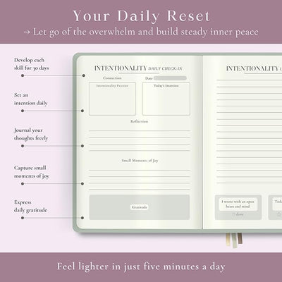 Mental Health Journal for Women: Guided Journal with Prompts for Mindfulness, Anxiety Relief, Self - Care & Gratitude – 90 - Day Reflection Gift Notebook - Forever Consciousness