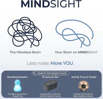 Mindsight 'Breathing Buddha' Guided Visual Meditation Tool for Mindfulness | Slow Your Breathing & Calm Your Mind for Stress & Anxiety Relief | Perfect for Adults & Kids | Relaxing Self Care Gift - Forever Consciousness