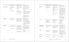 Yoga Sequencing: Designing Transformative Yoga Classes Paperback – Illustrated, September 18, 2012 - Forever Consciousness