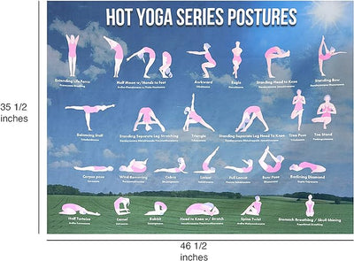 Large Bikram Yoga Poses Poster -Tapestry for Hot Yoga Decor – Beginners’ Guide Chart For Effective Yoga Exercise, Microfiber Material – Wall Decoration For Gym, Yoga Studio, Zen Room and Hot Yoga Dome