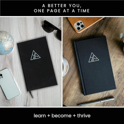 Self - Mastery Journal for Men - Daily Productivity Journal for Happiness, Gratitude, Mindfulness, Self Care & Reflection – Goal / Guided Journal for Men & Women – Inspirational Journal - Forever Consciousness