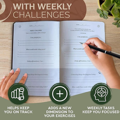 Gratitude Journal for Women and Men - With Writing Prompts for Self Care, Improvement and Manifestation - Daily Wellness and Guided Mental Health - 5 Minutes a Day - Inspirational to Practice Self Love and Reflection - Forever Consciousness