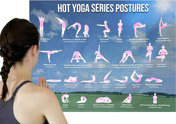 Large Bikram Yoga Poses Poster - Microfiber Tapestry With 26 Hot Yoga Poses For Beginners