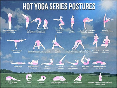 Large Bikram Yoga Poses Poster -Tapestry for Hot Yoga Decor – Beginners’ Guide Chart For Effective Yoga Exercise, Microfiber Material – Wall Decoration For Gym, Yoga Studio, Zen Room and Hot Yoga Dome