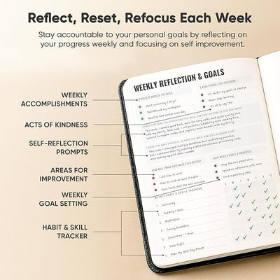 Best Daily Journal for Men & Women - Gratitude, Manifestation & Guided Journal with Prompts for Personal Growth by PRODUCTIVITY STORE (A5, Black) - Forever Consciousness