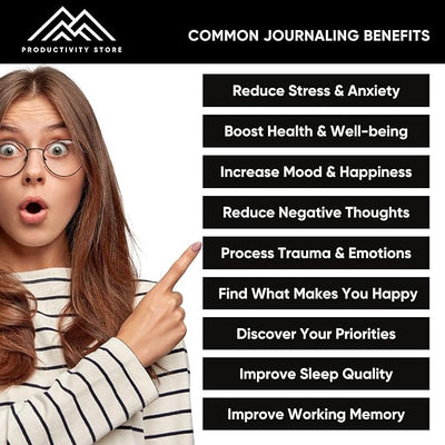 Journal For Men & Women - Gratitude Journal & Self Care Journal With Prompts - A5 Journaling Notebook - Black - Productivity Store - Forever Consciousness