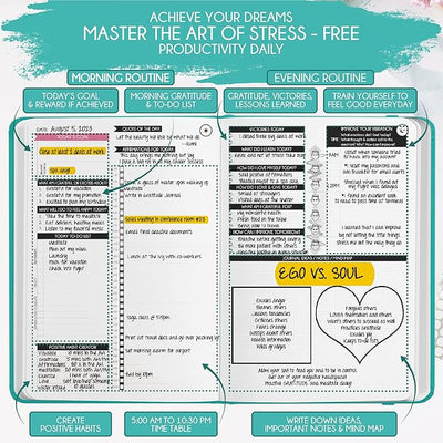 Manifestation Journal - 5 Minute Manifesting & Self Care Journal | 90 - Day Undated Daily Planner for Positivity, Affirmations & Gratitude | Guided Mindfulness, Reflection | Vision Board + Stickers - Forever Consciousness