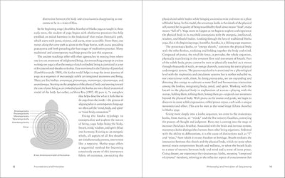 Yoga Sequencing: Designing Transformative Yoga Classes Paperback – Illustrated, September 18, 2012 - Forever Consciousness