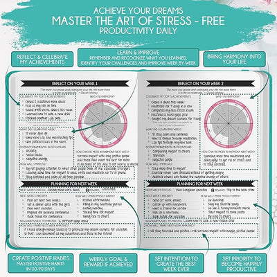 Manifestation Journal - 5 Minute Manifesting & Self Care Journal | 90 - Day Undated Daily Planner for Positivity, Affirmations & Gratitude | Guided Mindfulness, Reflection | Vision Board + Stickers - Forever Consciousness