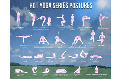 Hot Yoga Tapestry and Bikram Asana Poster/ 3'x4' sequence tutorial made of soft Microfiber towel/Decor for a gym, workout room or studio/basic beginners postures/Large Wall Decoration/Stretching Poses