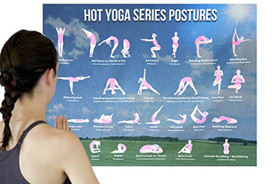 Bikram Yoga Asanas Yoga Unframed Poster, Yoga Knowledge Poster